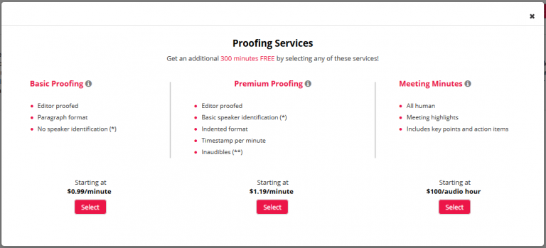 A list of FreeTranscriptions proofreading services from basic proofing, premium proofing and meeting minutes.