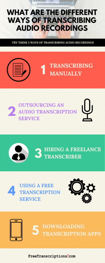 5 Different Ways of Transcribing Audio Recordings