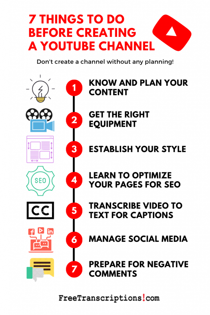 7 Things to Prepare Before Creating a Youtube Channel